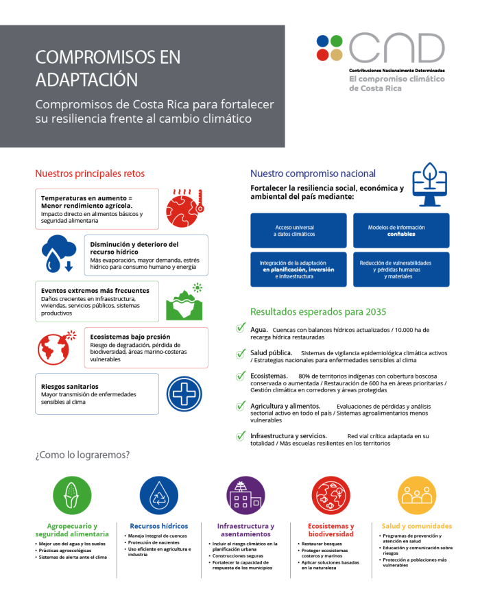 Compromisos en Adaptación