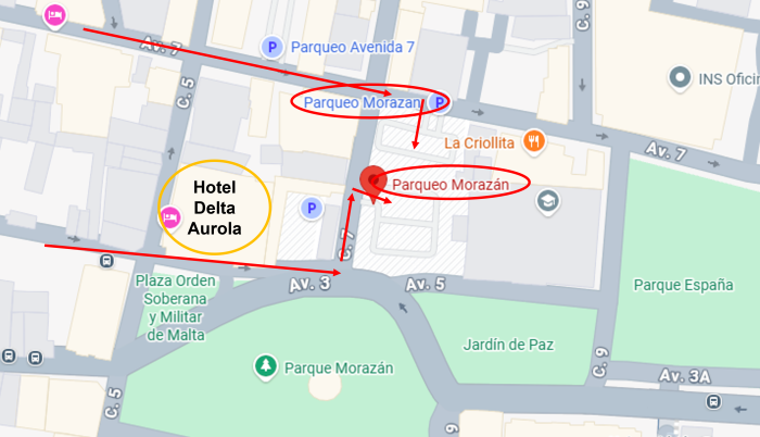 Instrucciones parqueo